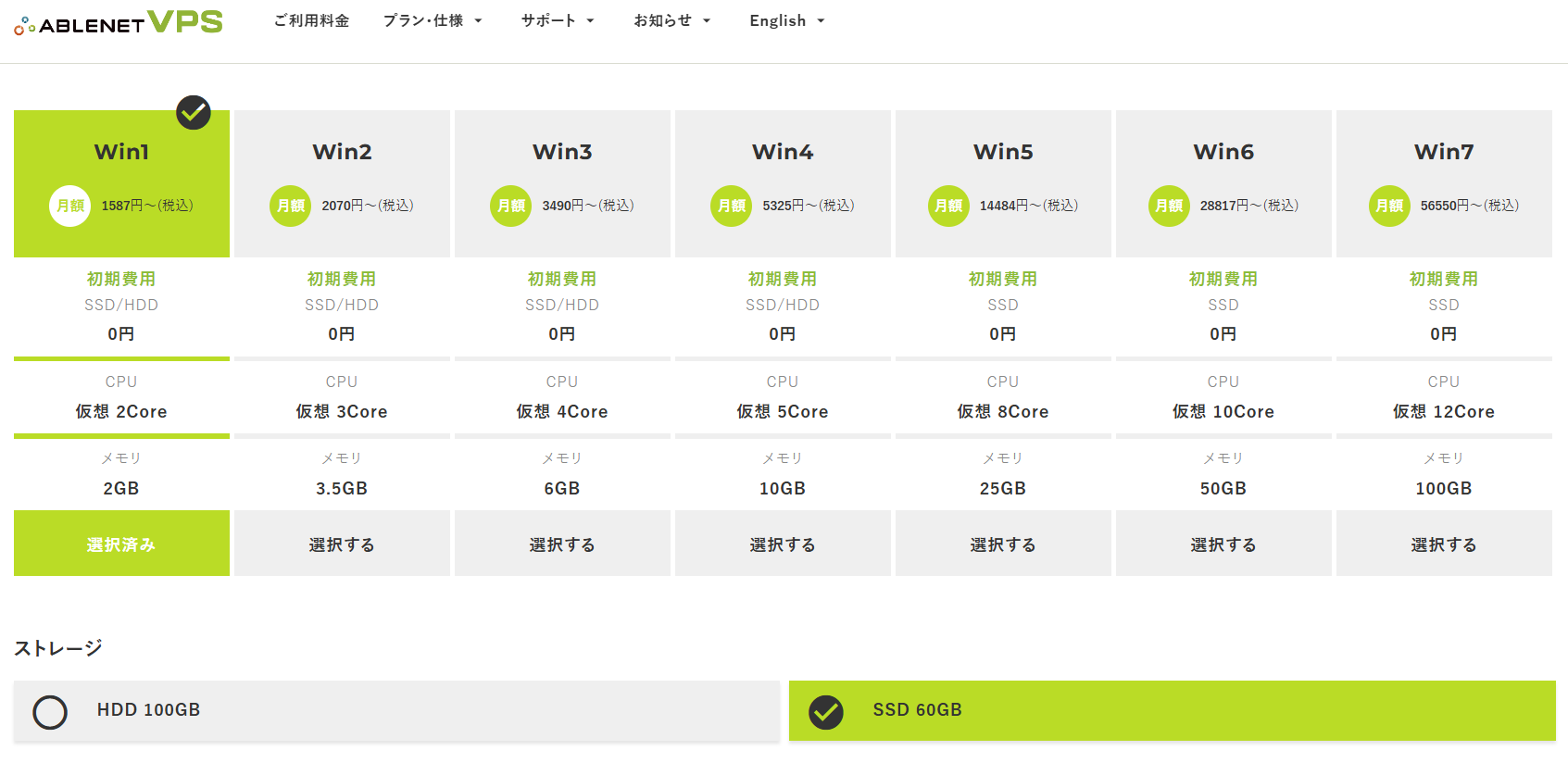 ABLENET VPS プラン一覧