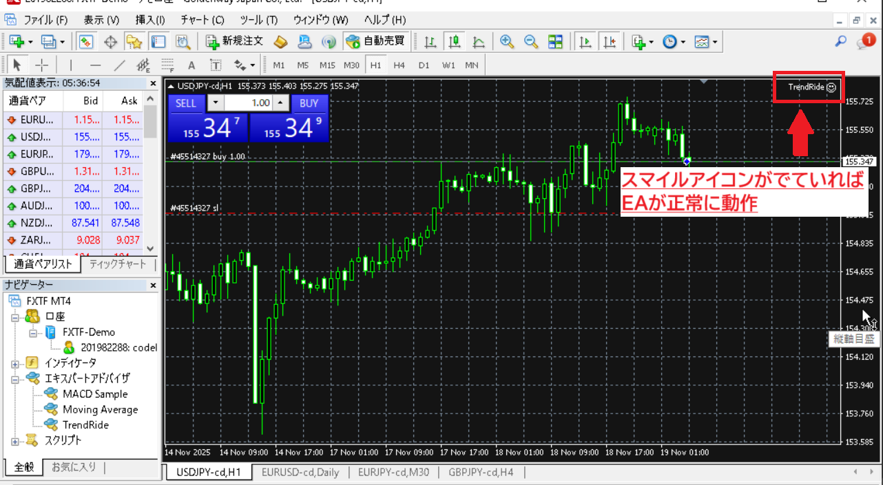MT4 スマイルアイコン