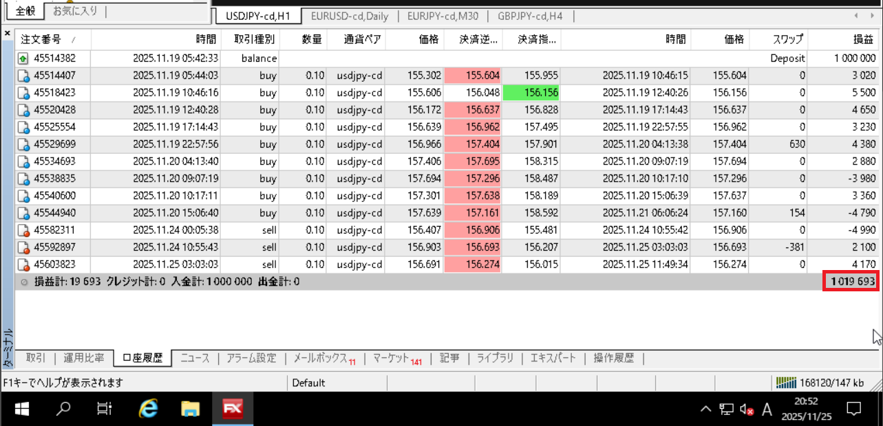 リアルタイム検証 2025年11月25日
